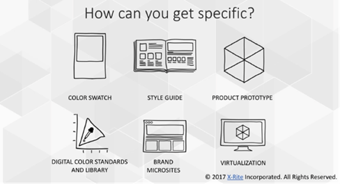 how-designers-can-get-specific