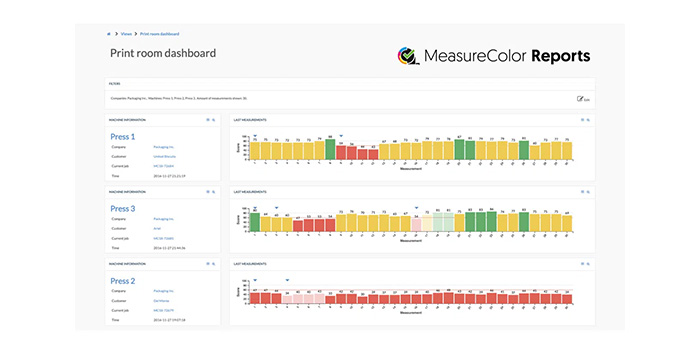 measurecolor reports