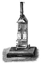 Colorimeter Duboscq - Farbmessung 1870