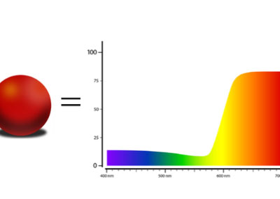 X-Rite Farbmessgeräte