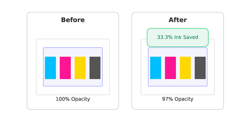 Print quality control interface showing white ink opacity metrics