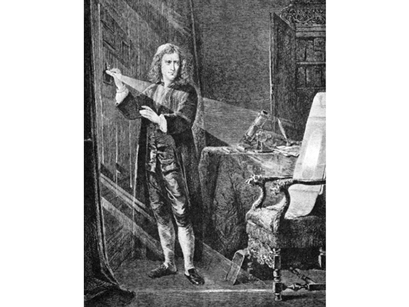 分光器のしくみ