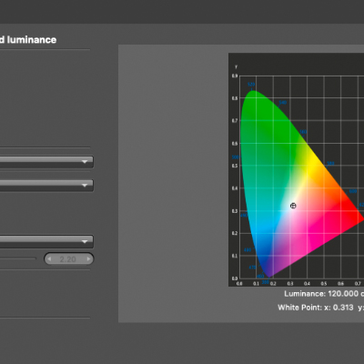 Display Software Solutions