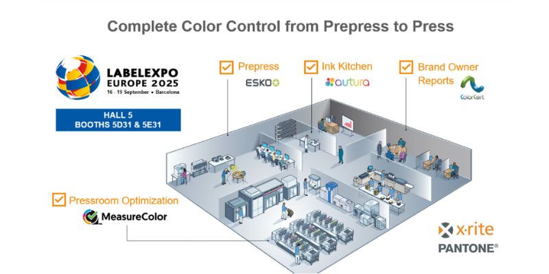 Labelexpo Europe 2025