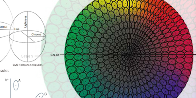 Colorimetric Fundamentals