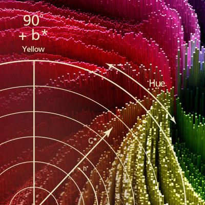 Color Tolerancing Basics | X-Rite Free Webinar