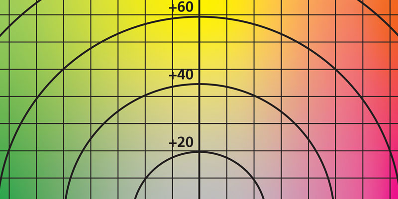Color Tolerance: The Key to Accurate Color